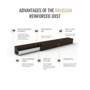 BRUGGAN FÖRSTÄRKAD BJÄLL - Image 3